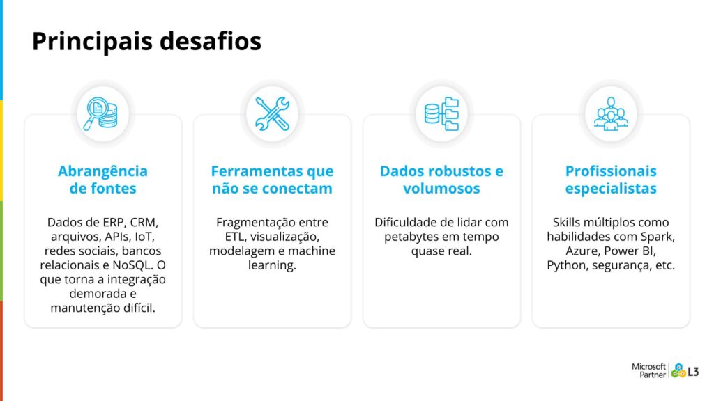 Principais desafios na jornada de dados